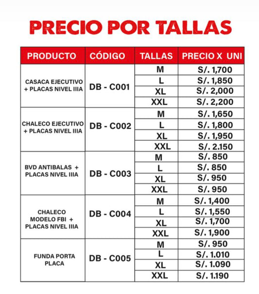 CHALECOS ANTIBALAS TACTICOS PARA USO CIVIL O POLICIAL